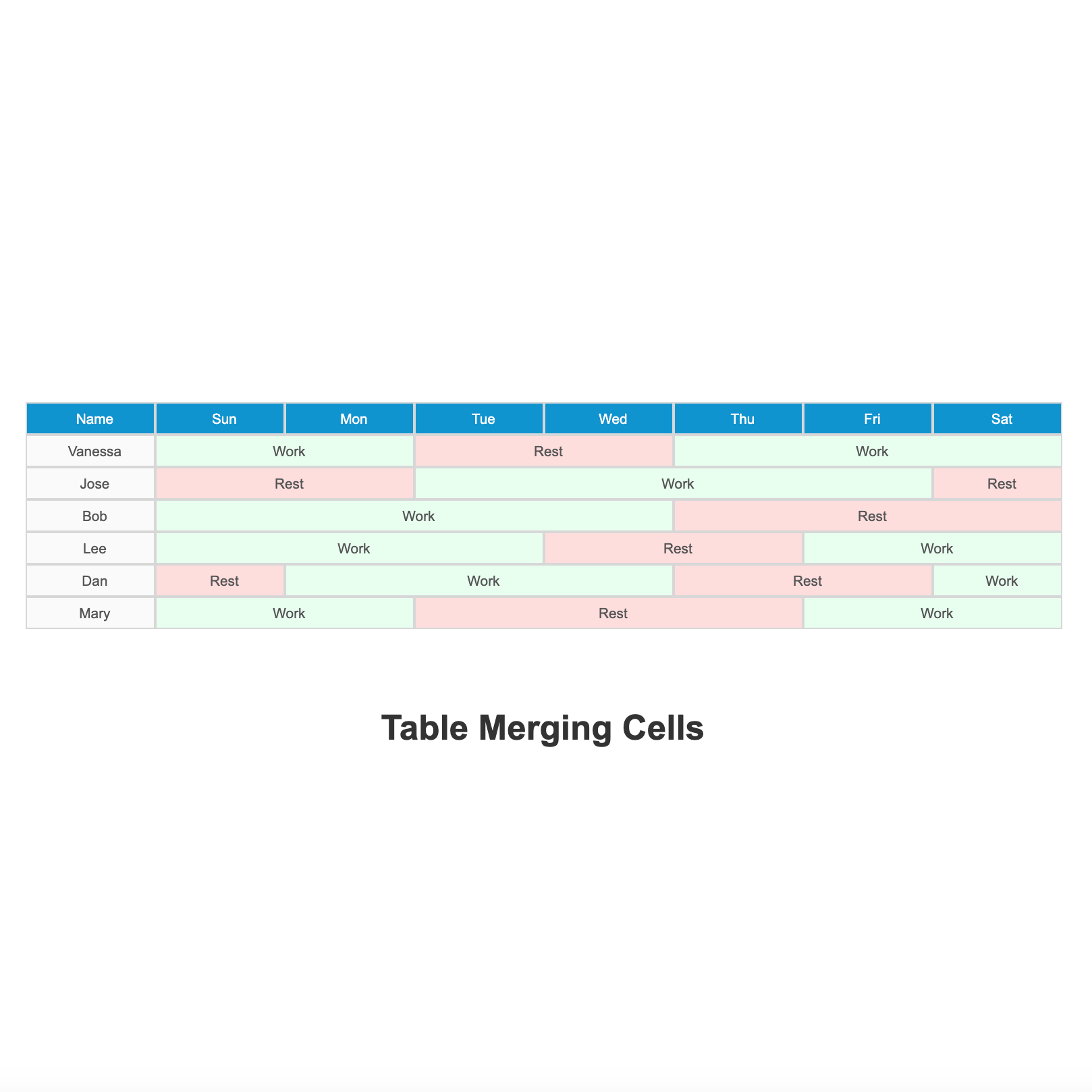Axure Case Making a Table that Can Merge Cells with Repeater