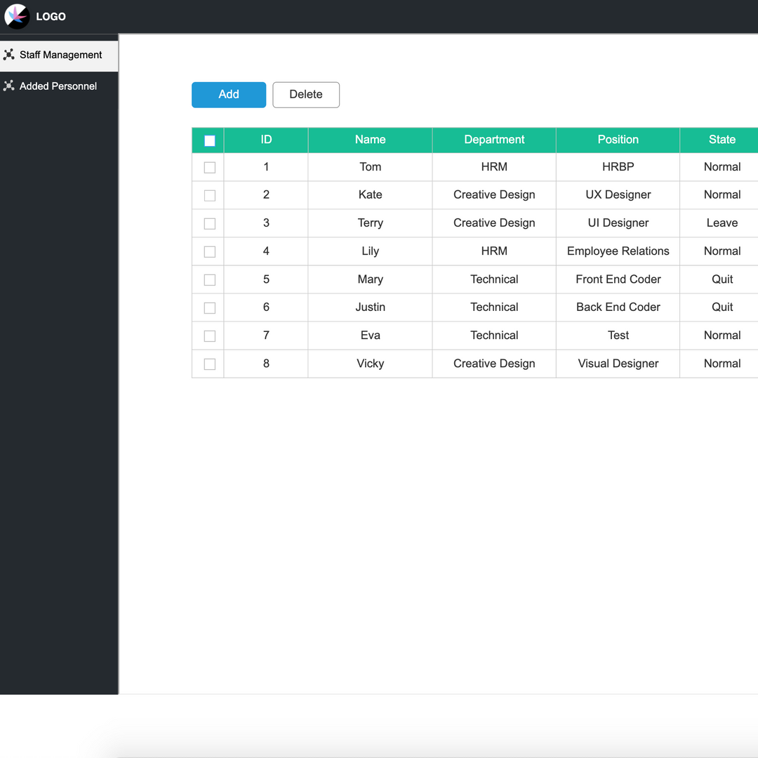 Axure Case: Data Transfer Across Pages with Repeater