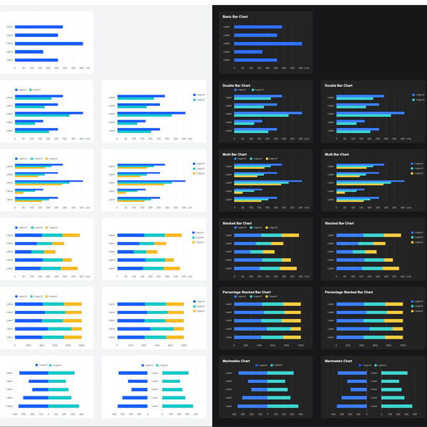 High-Level Axure Visual Chart Library V1.0