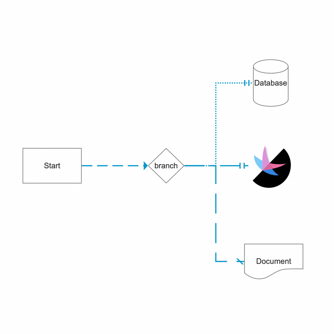 Axure Tutorial: Flow Connectors