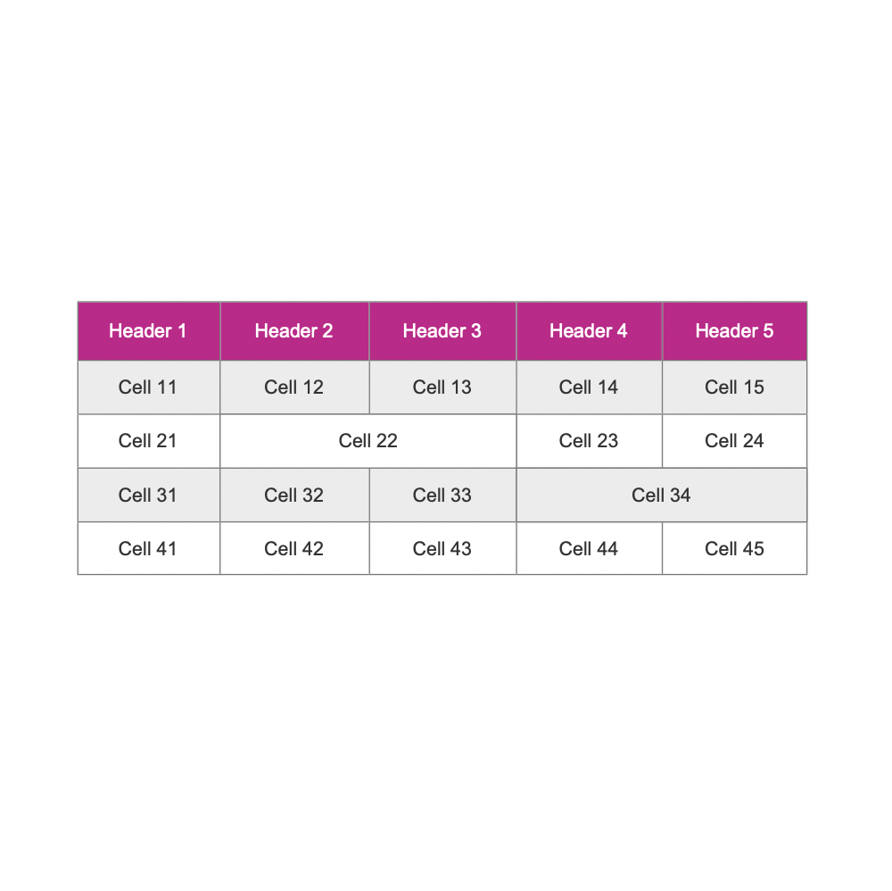 Axure Tutorial: Common Widgets - Table