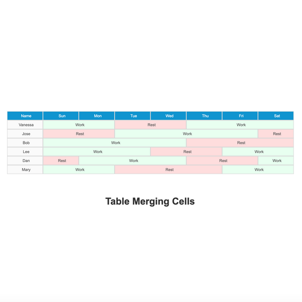 Axure Case: Making a Table that Can Merge Cells with Repeater