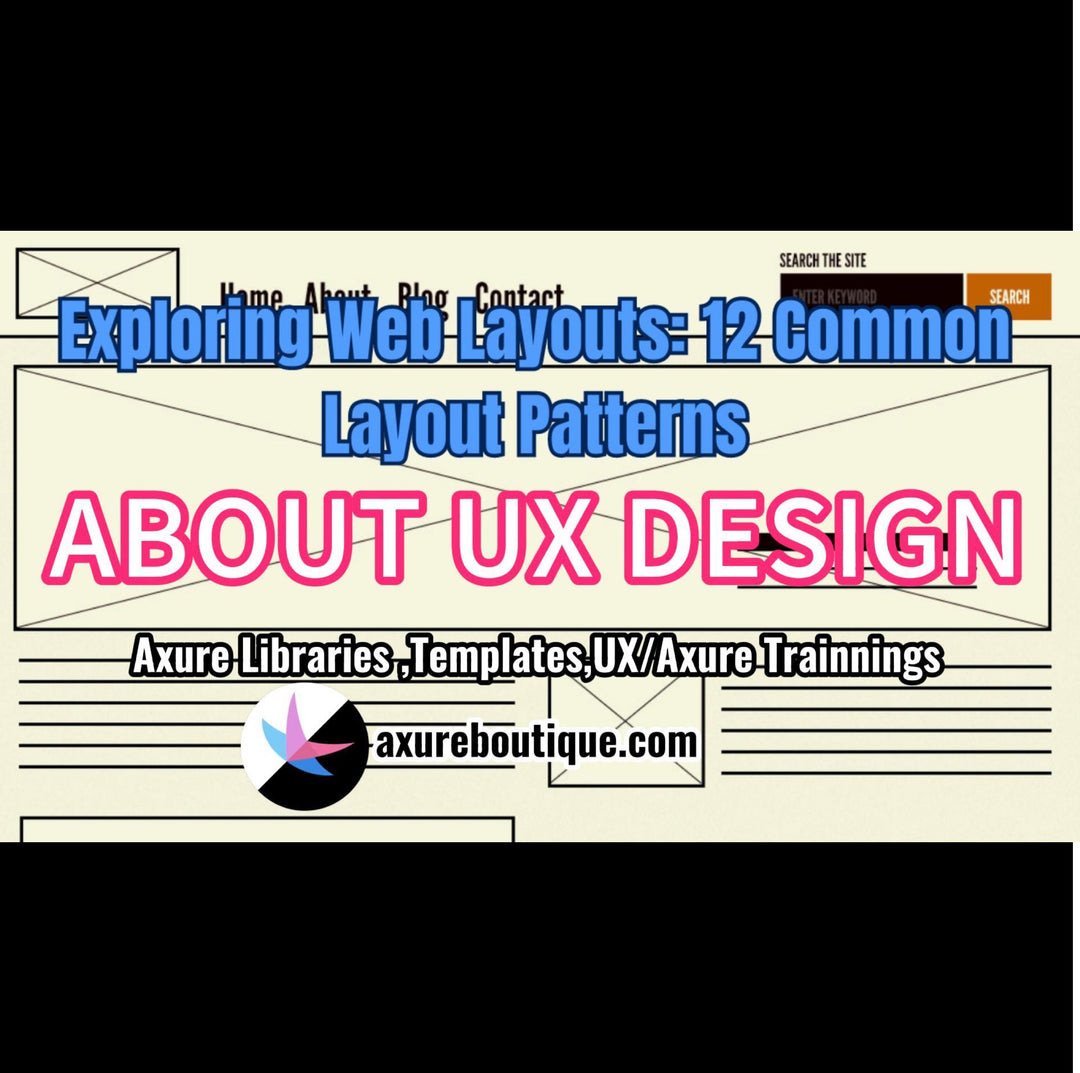 About UX: Exploring Web Layouts 12 Common Layout Patterns