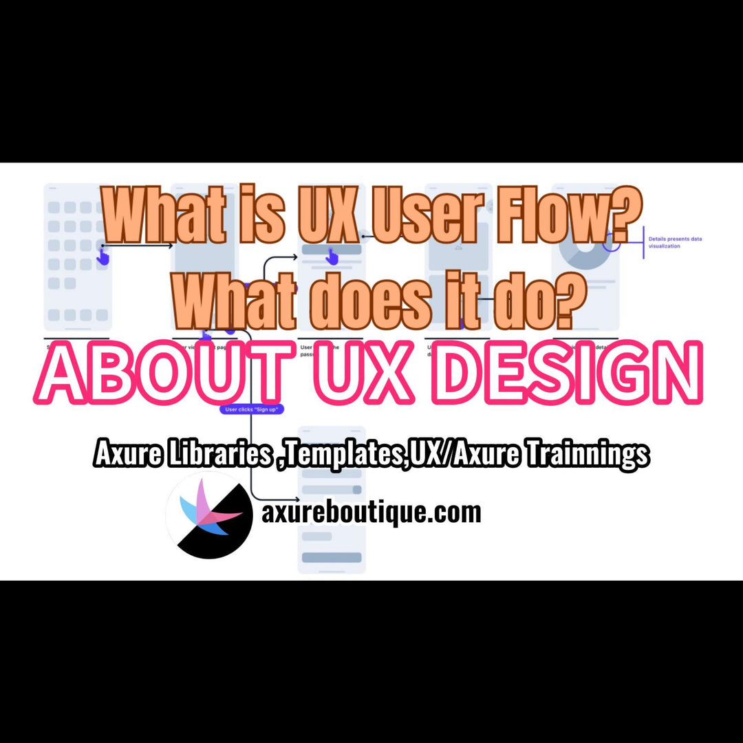 About UX: What is UX User Flow? What does it do?