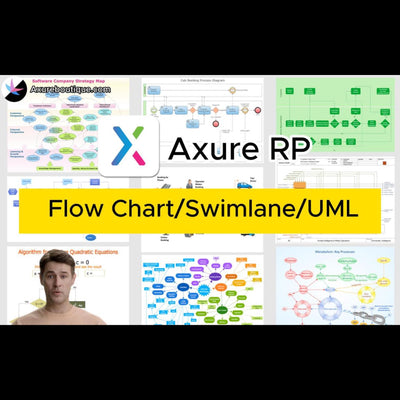 Introduction on Flow charts, UML, and Swimlanes, creating them using Axure
