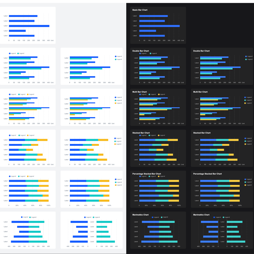 High-Level Visual Chart V1.0