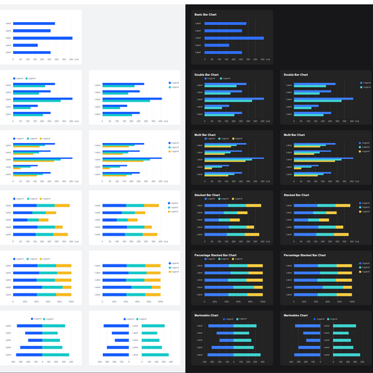 High-Level Visual Chart V1.0