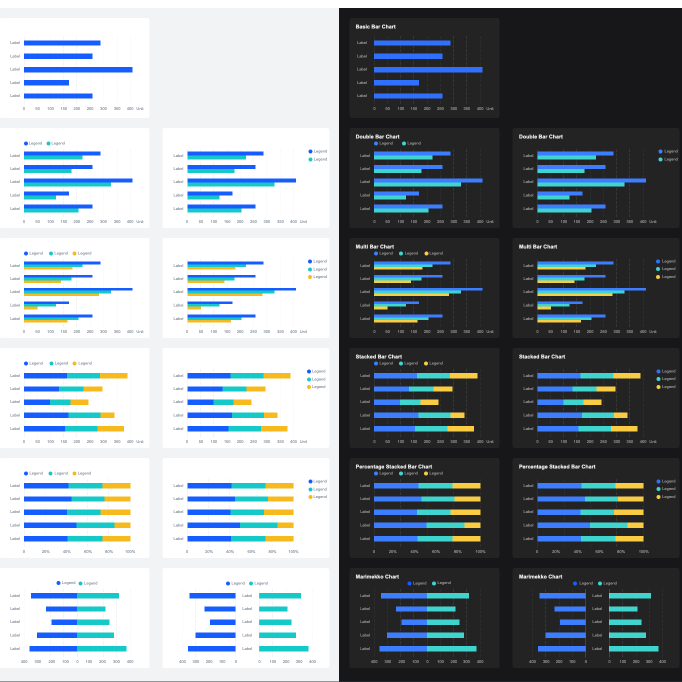 High-Level Visual Chart V1.0 – AxureBoutique