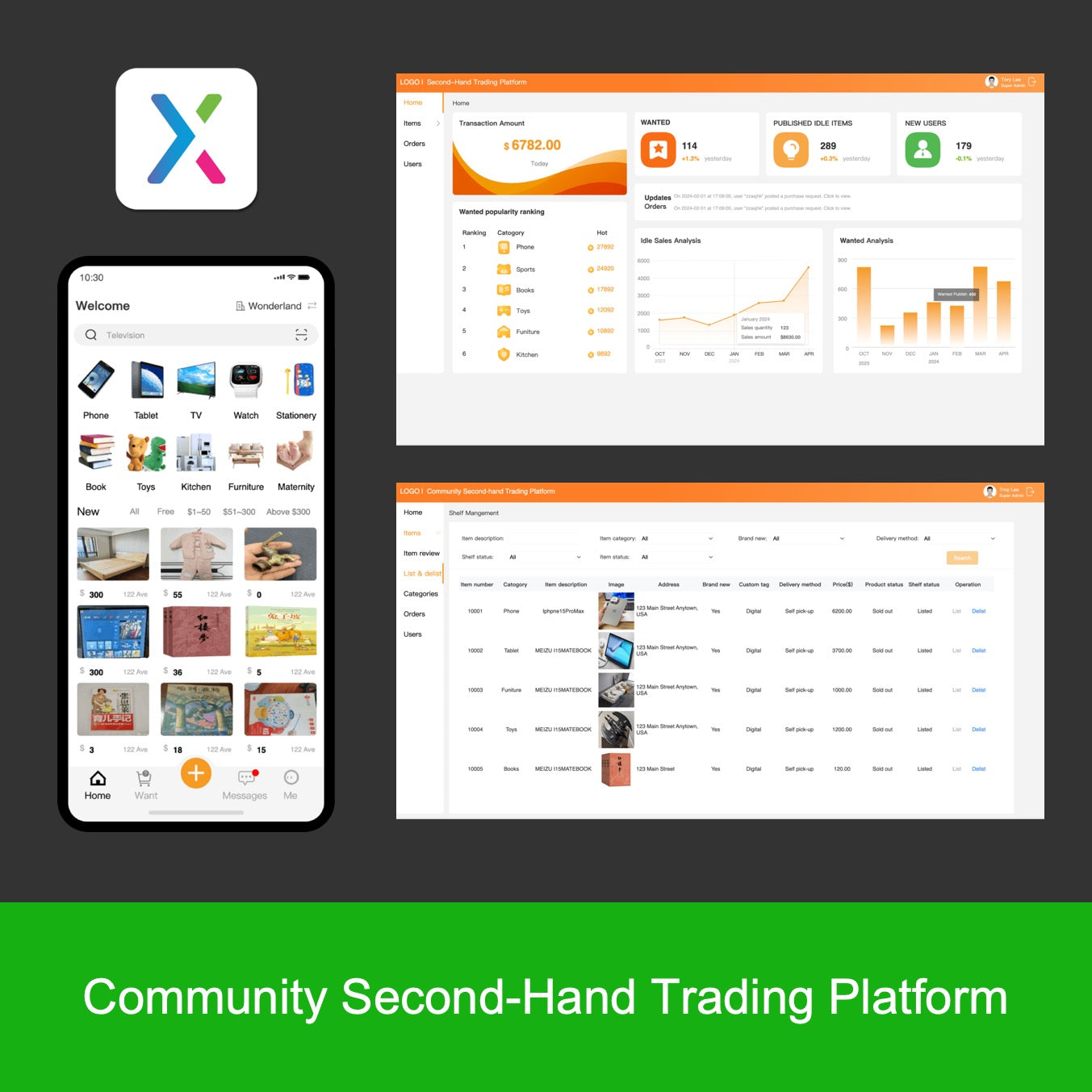 Community Second-hand Trading Platform