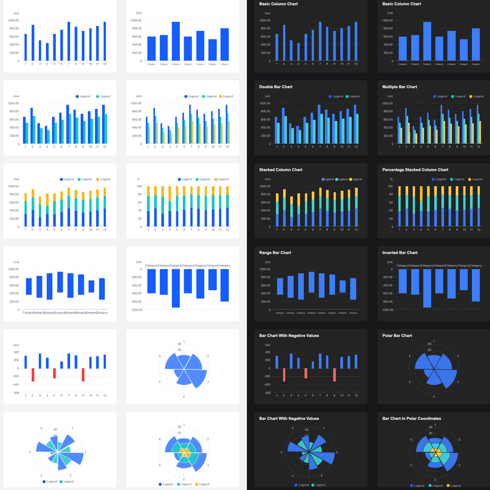 High-Level Visual Chart V1.0 – AxureBoutique