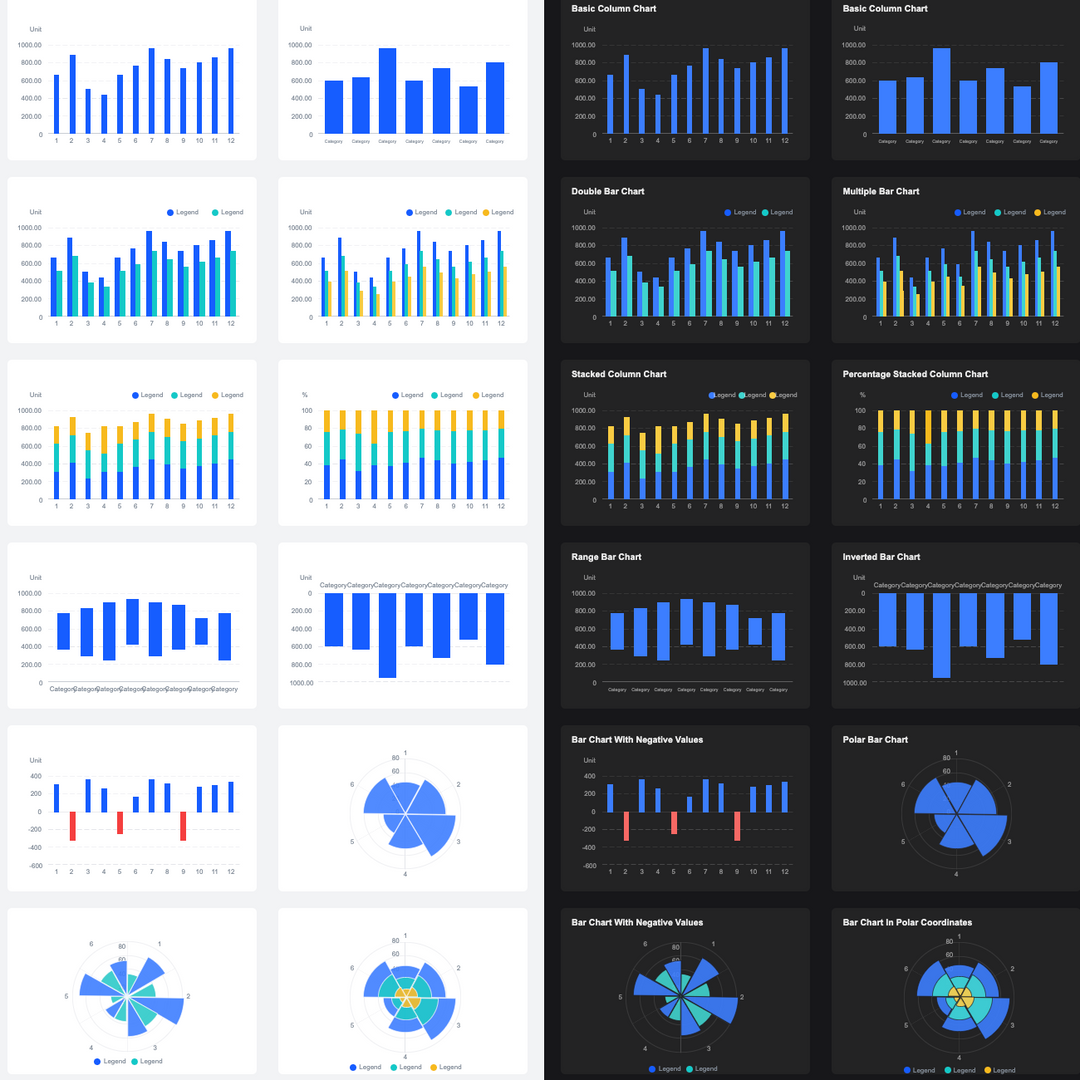 High-Level Visual Chart V1.0 – AxureBoutique