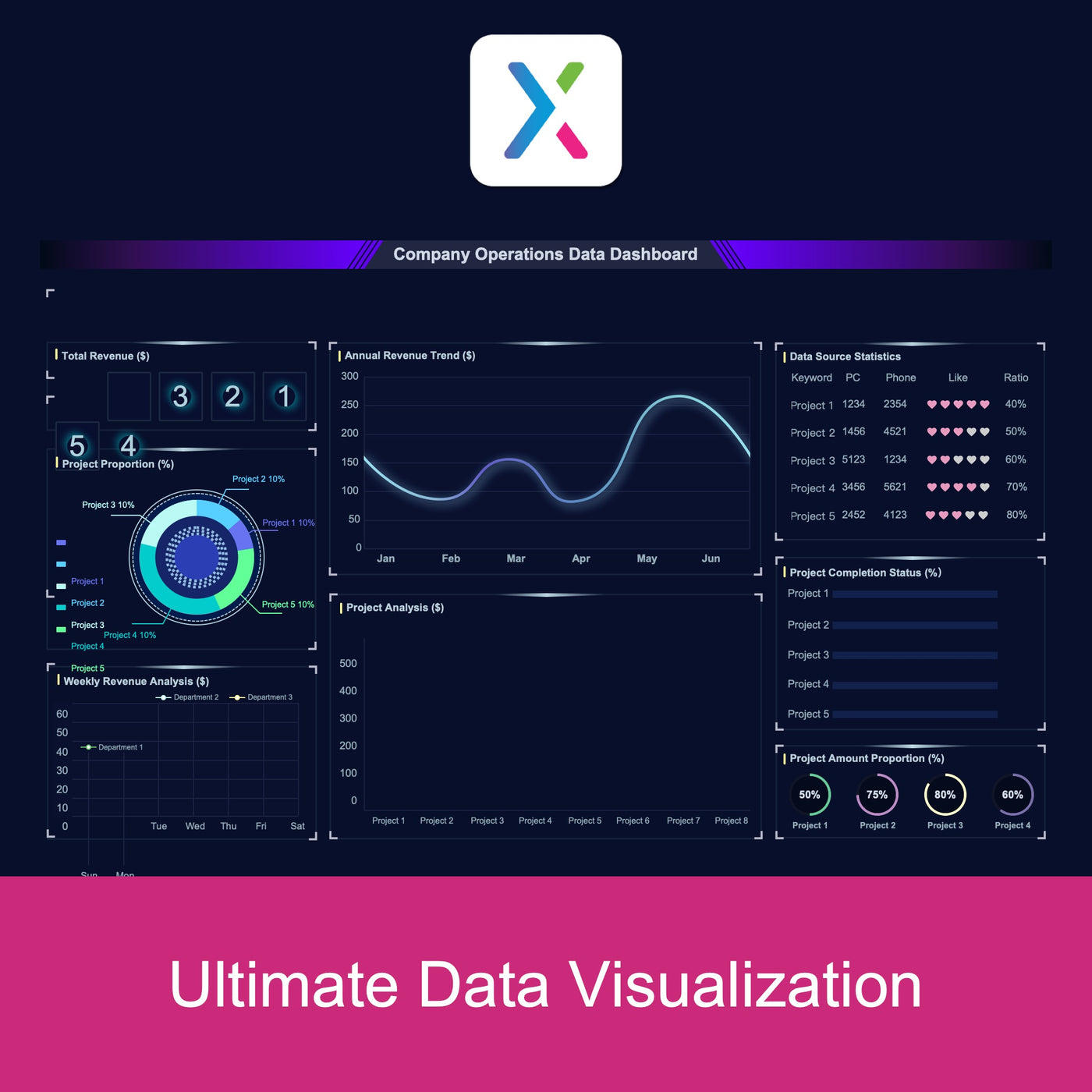 Dynamic Data Visualization Widget Library (Template + Dynamic Controls + Charts)