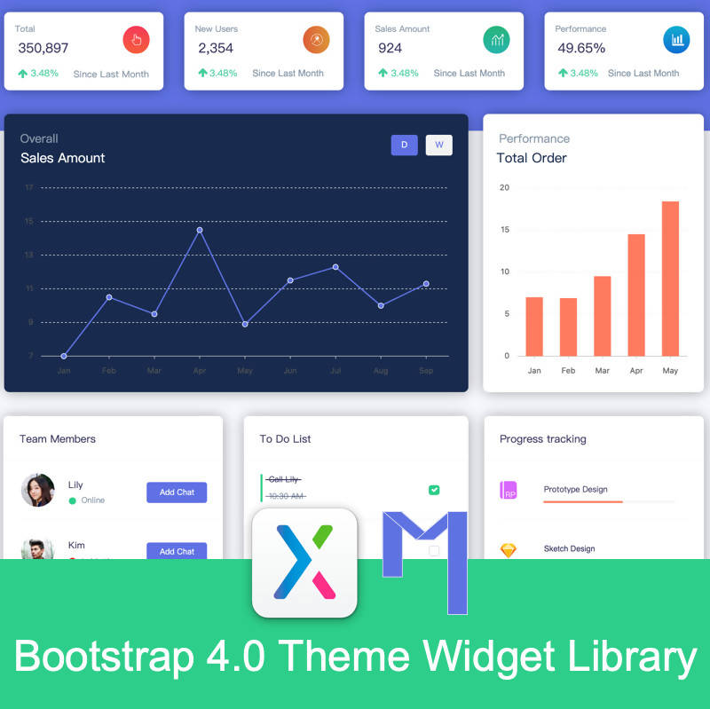 Bootstrap 4.0 Theme Widget Library