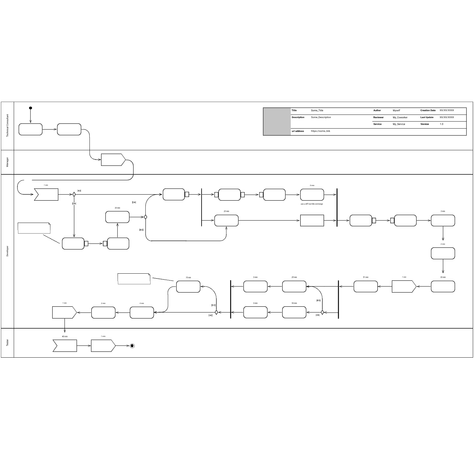 Uml Activity Diagrams Axureboutique