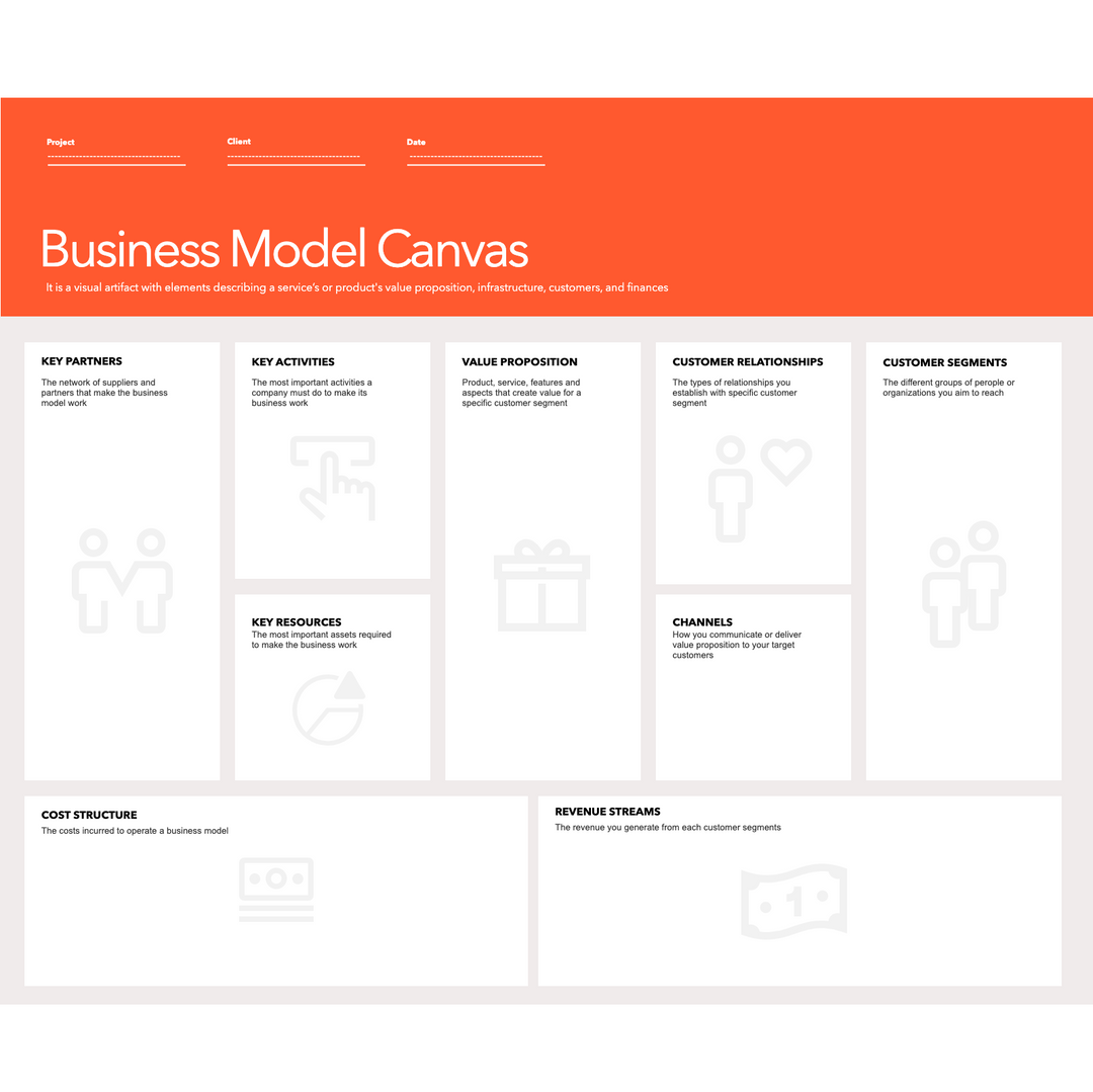 Business Model Canvas