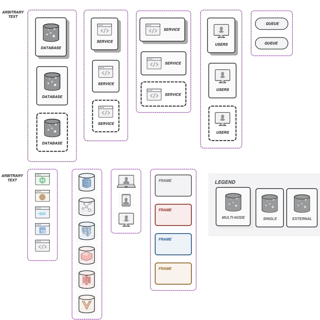 Architecture Diagram