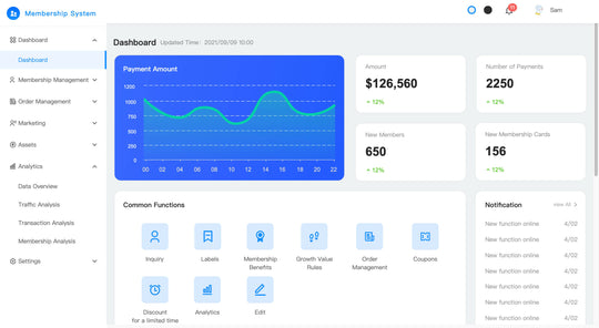 General Affiliate Marketing Management System Template