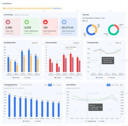 Delivery Agent Background Scheduling System